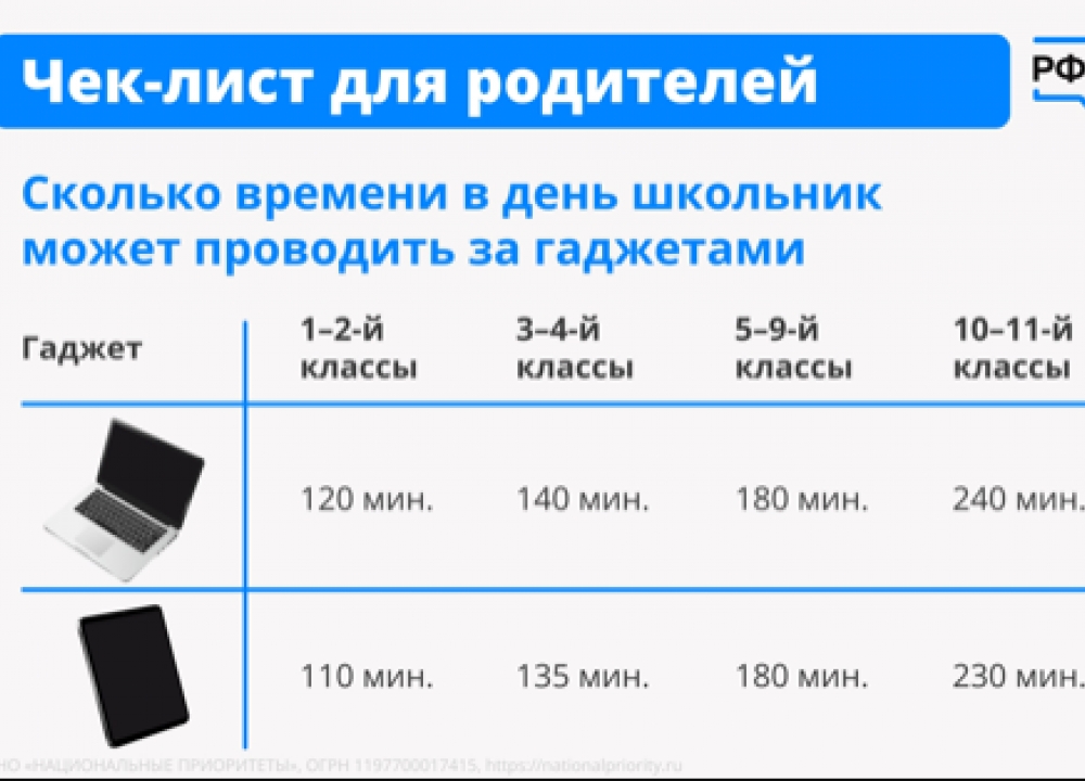 Гаджеты и дети