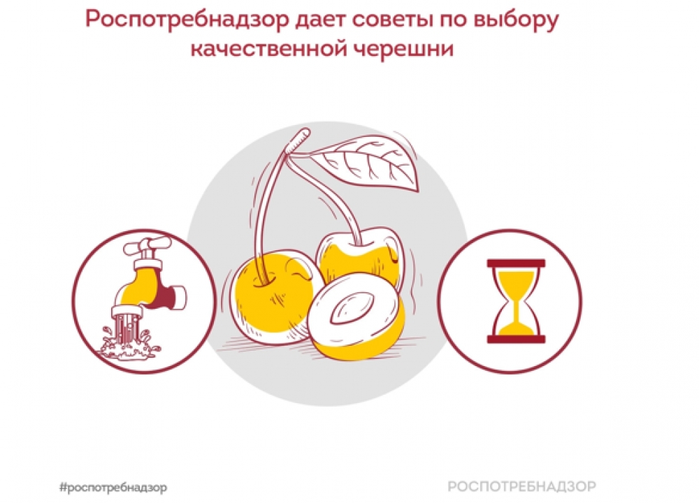 Как выбрать качественную черешню? 