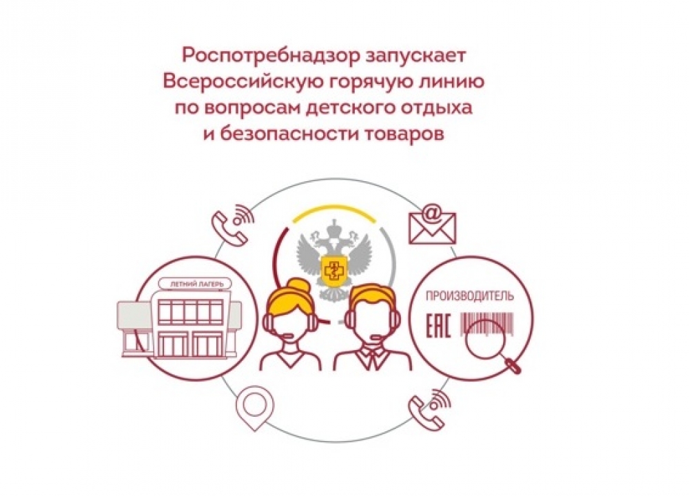 Горячая линия по вопросам детского отдыха и безопасности товаров