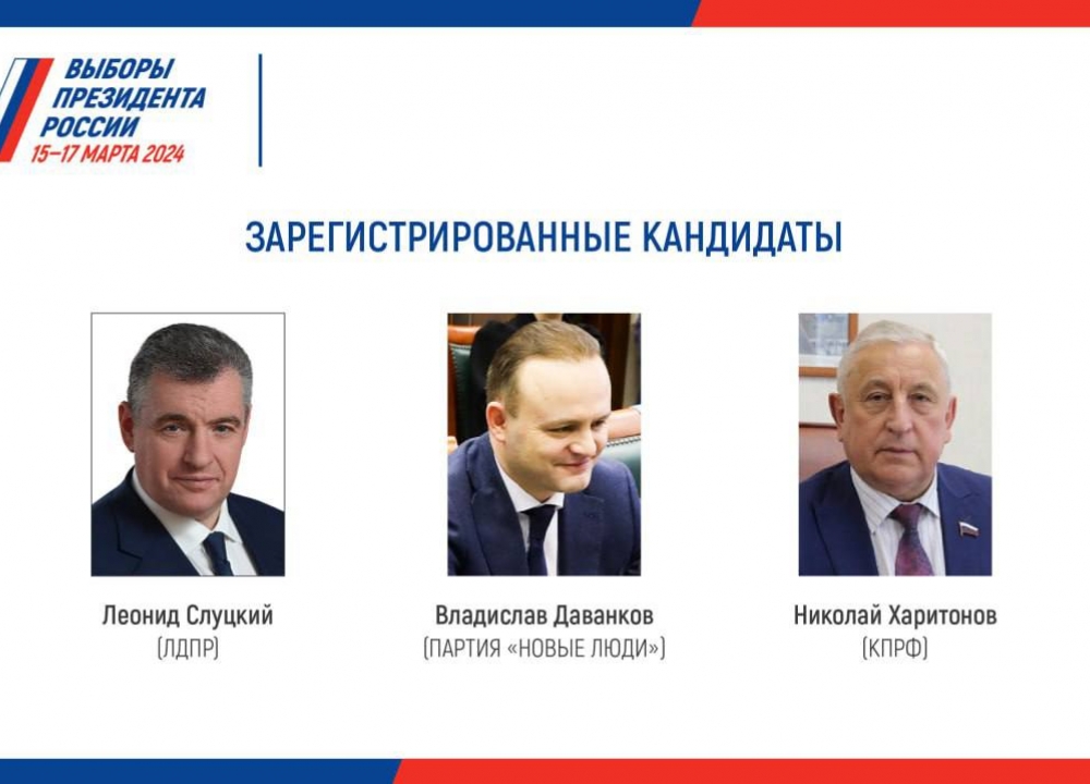 Выборы в президенты РФ