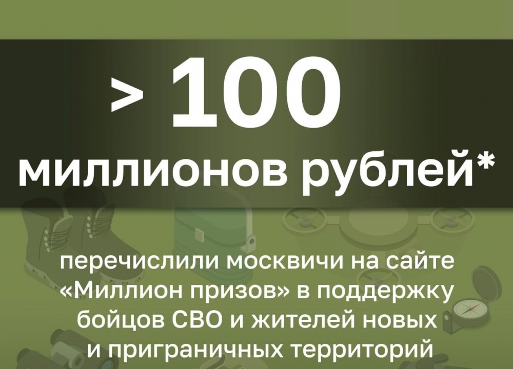 «Миллион призов» в поддержку бойцов СВО