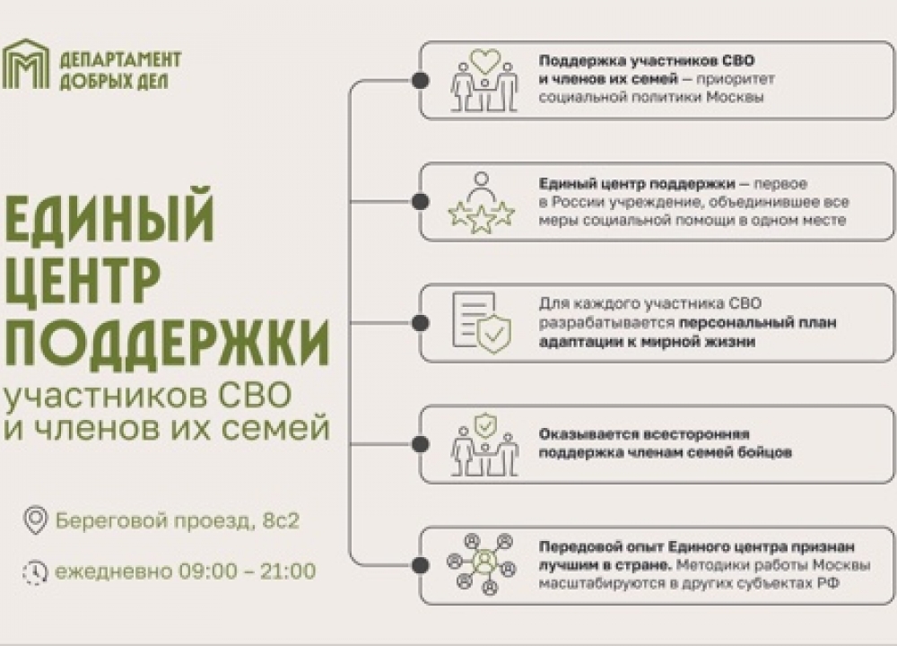 Всесторонняя поддержка участников СВО и их семей
