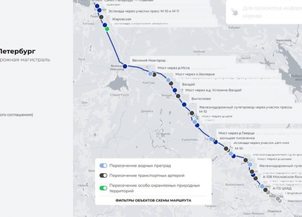 Высокоскоростная железнодорожнуая магистраль