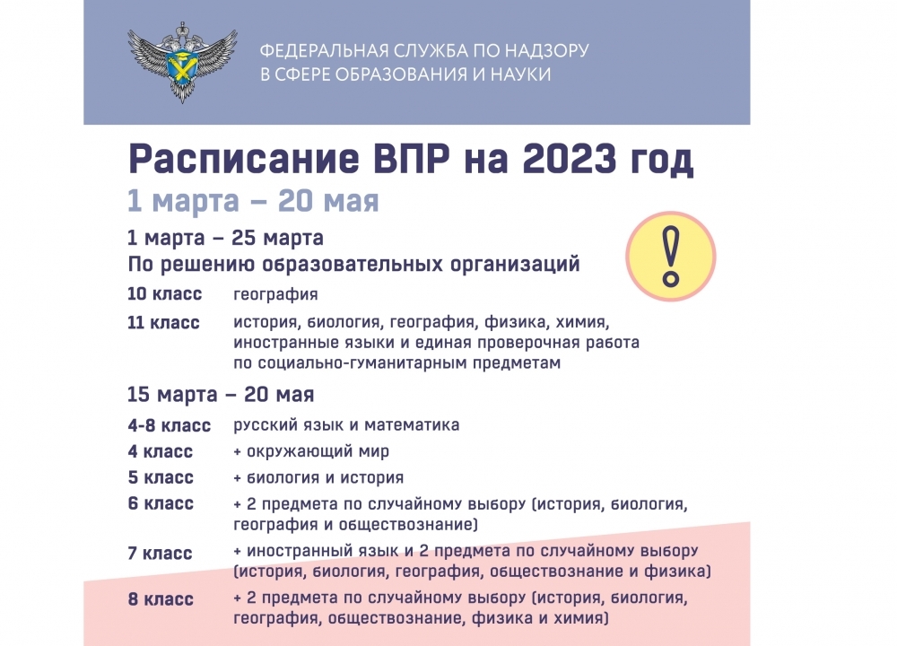 Рособрнадзор утвердил расписание ВПР на 2023 год