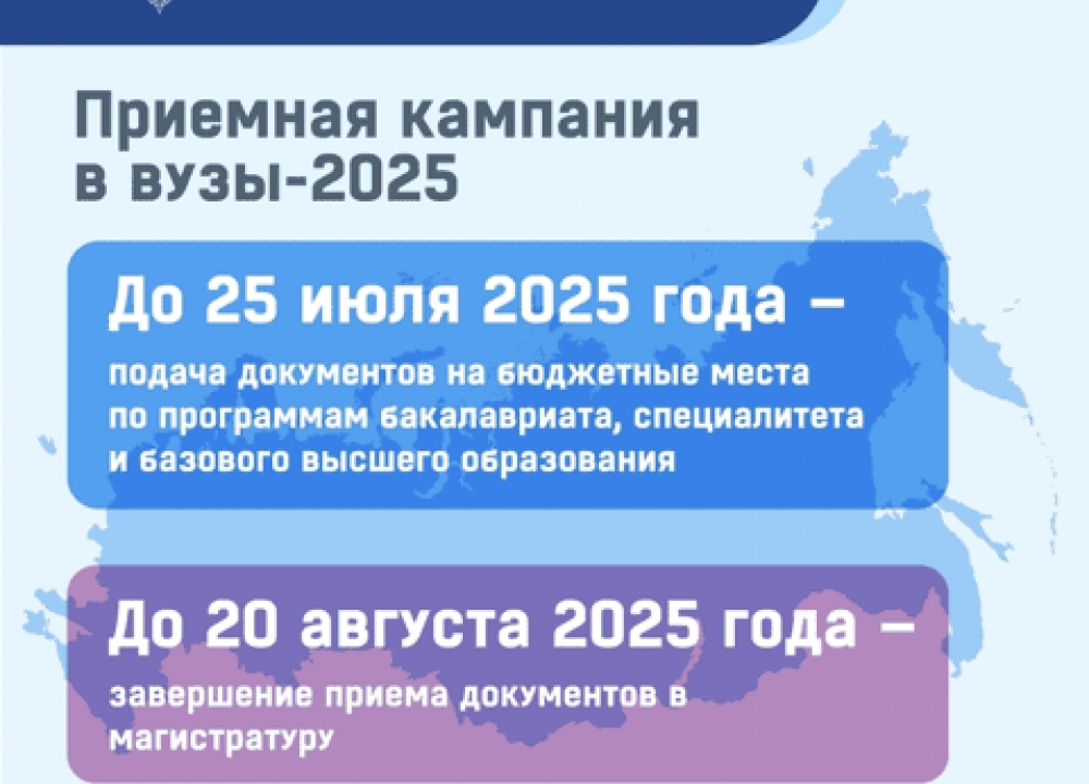 Приемная кампания 2025