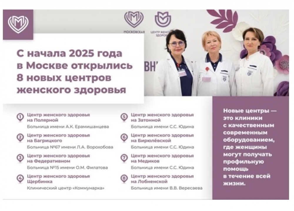 Центры женского здоровья