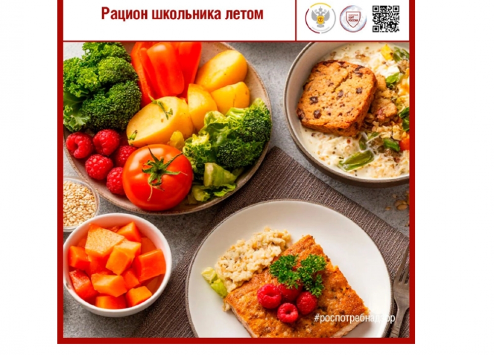 Режим дня школьника 