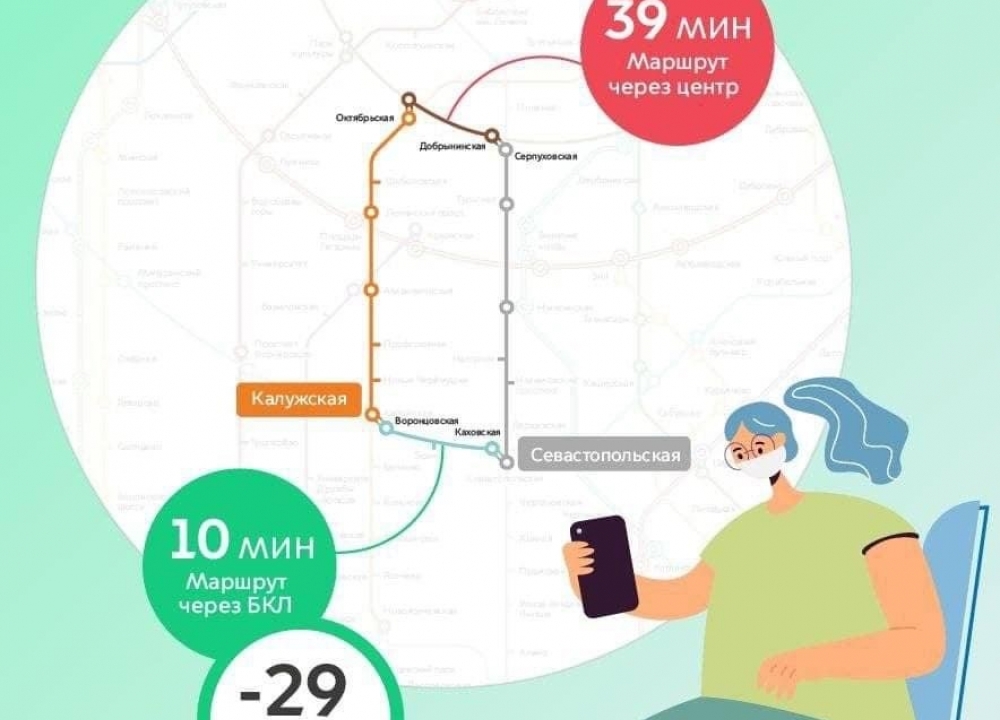 Большая кольцевая линия Московского метро