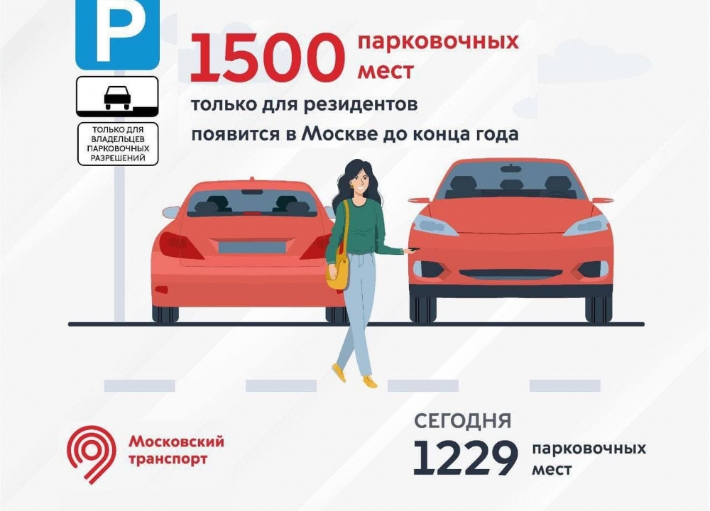 Московский паркинг и резидентные разрешения